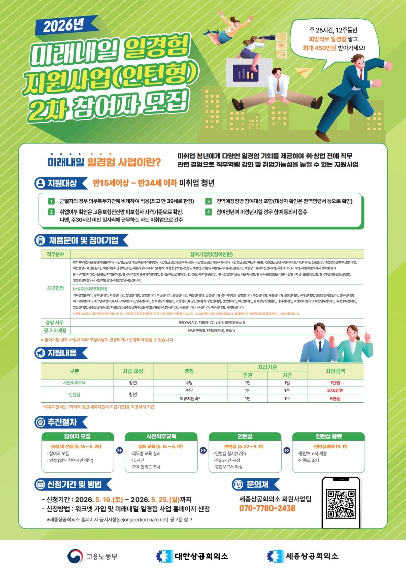 2026년 미래내일 일경험 지원사업 2차 참여자 모집 포스터.jpg